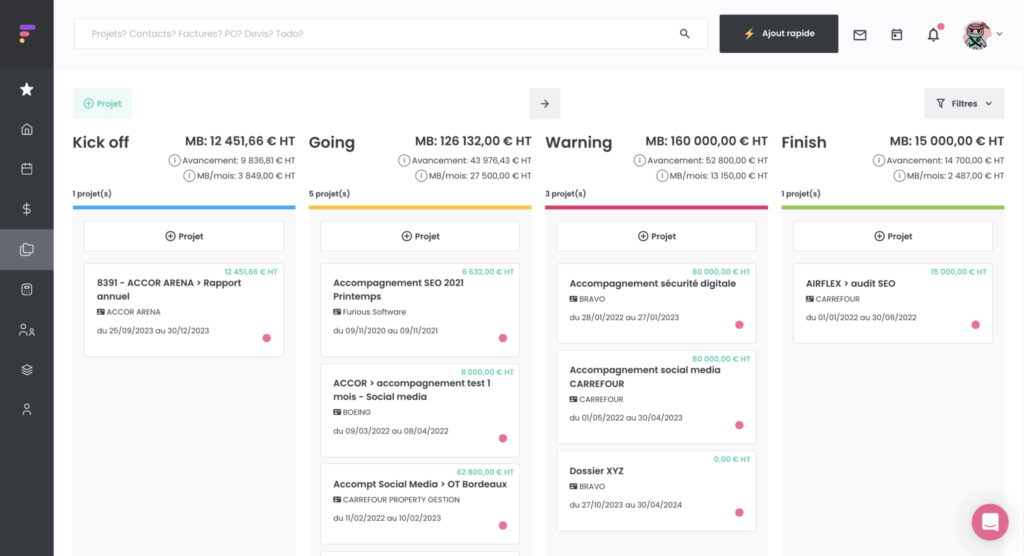 vue d'ensemble des projets sur furious